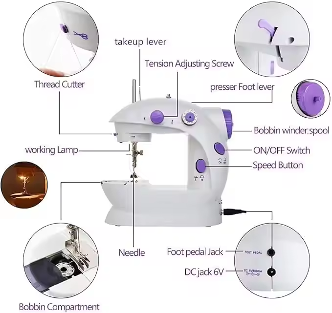 Mini macchine da cucire elettr - Home Textile Industry recensione e prezzo